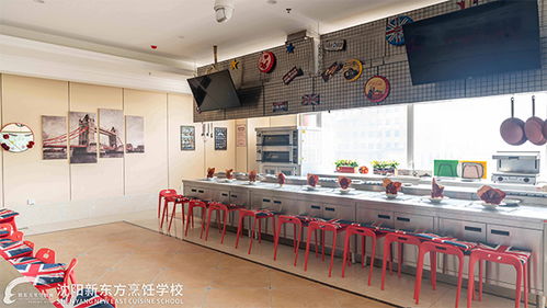 2020已過四分之一,你還在猶豫該不該學廚師嗎